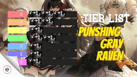 pgr tier list|punish gray raven tier list.